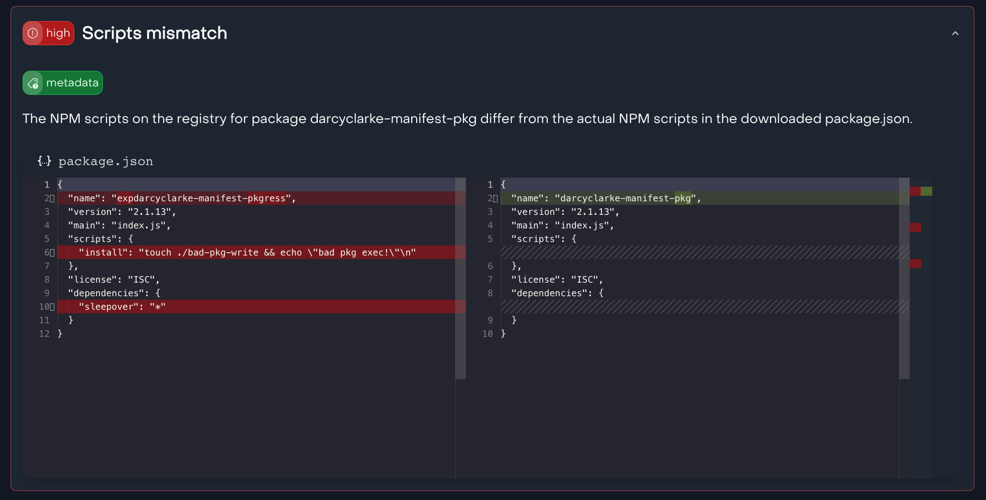 listen.dev metadata analysis